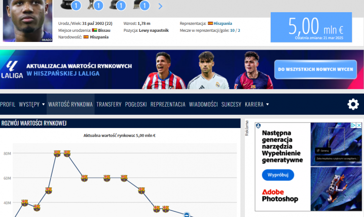 Kolejny SPADEK WARTOŚCI Ansu Fatiego na Transfermarkt O.o